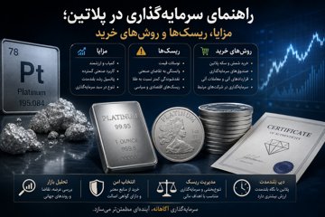 سرمایه‌گذاری در پلاتین