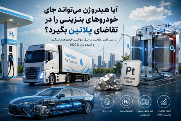 پلاتین و هیدروژن